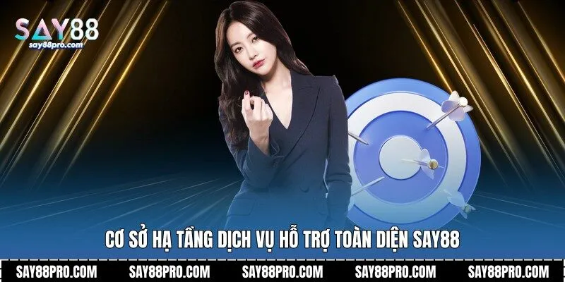 Cơ sở hạ tầng dịch vụ hỗ trợ toàn diện Say88